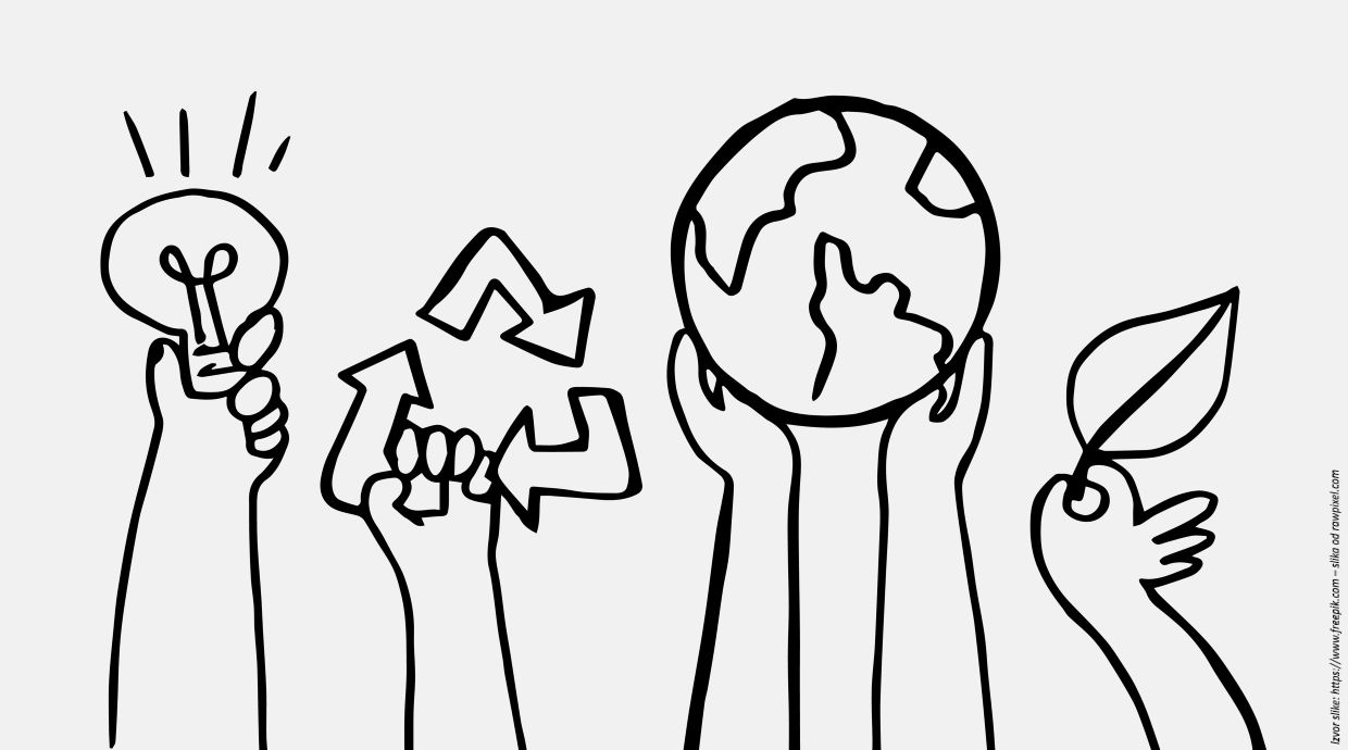 O programu FEE EcoCampus